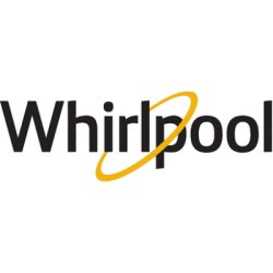 Whirlpool Corp. Share Price